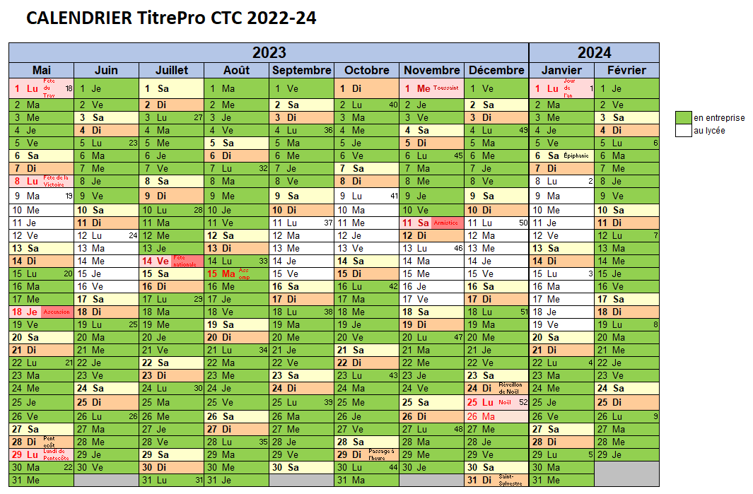 Titre Pro CTC 2022-2024